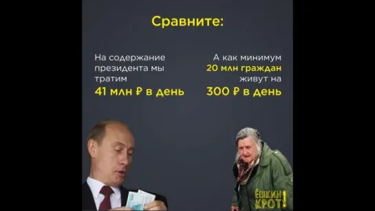 Сколько мы тратим на чиновников?