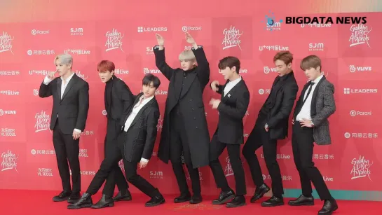 [VK][190106] MONSTA X - Red Carpet @ Golden Disc Awards 2019