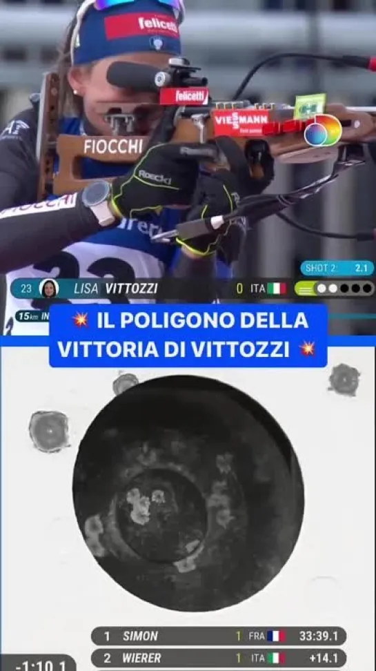 Lisa Vittozzi🇮🇹🥇 (12/01/2023)