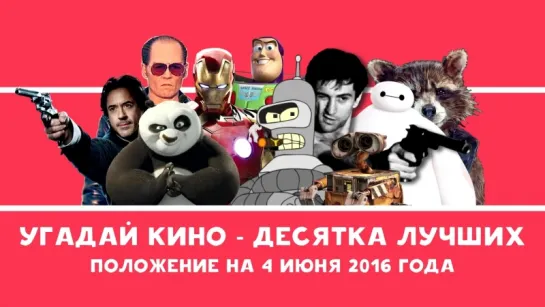 Угадай Кино 2 (десятка лучших игроков) - Положение на 4 июня 2016 года