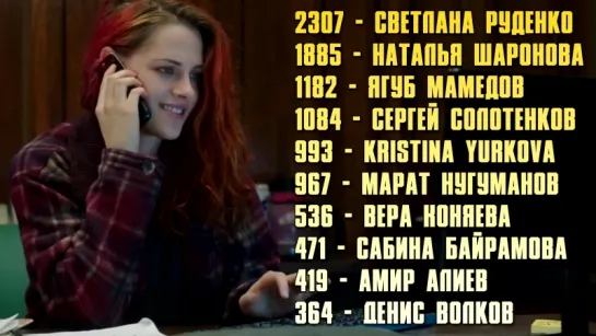 Угадай Кино (игра) - Десятка лучших - положение на 9 апреля 2016 года