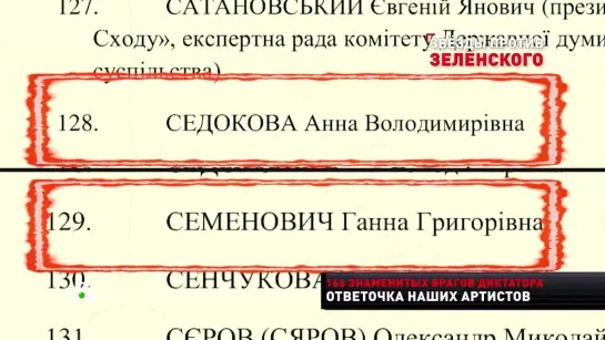 Чем Зеленскому не угодили Киркоров, Басков, Бузова и другие артисты