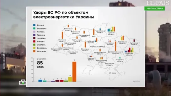 Рассказываем о состоянии энергообъектов Украины