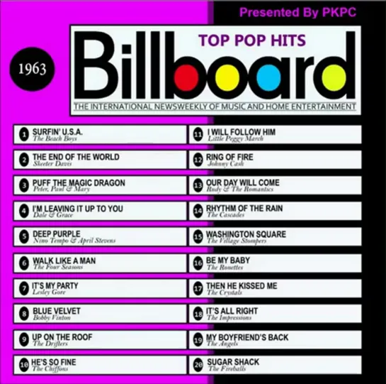 Billboard Top Pop Hits 1963 (480p)