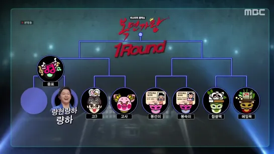 King of Mask Singer 201129 Episode 283