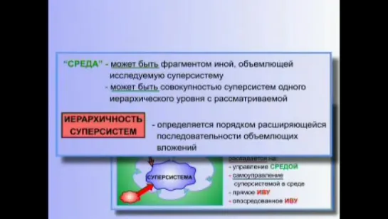 12. Суперсистемы. Процессы, протекающие в суперсистемах. [Лекции по КОБ]