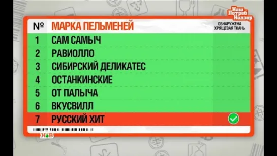 Наш Потреб Надзор как спать и чем мыть посуду [Эфир от 24.04.2016]