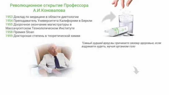 EcoSlim для похудения (1 рубль)