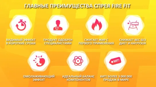 Капли для похудения Fire Fit (1 руб)