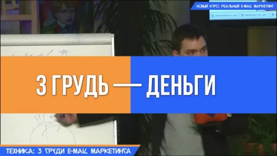 3 груди email-маркетинга. Бизнес Молодость