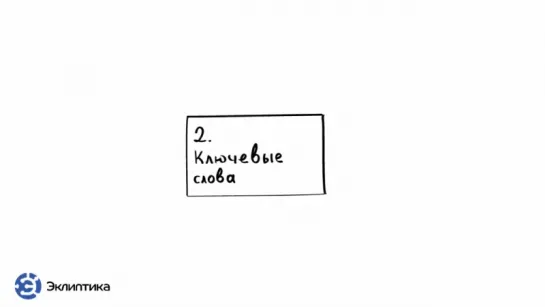 Контекстная реклама - что это? Преимущества контекстной рекламы. Настройка и принцип работы.