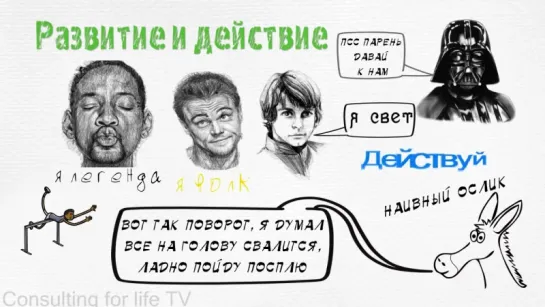 Богатые VS Бедные.  Привычки богатых и бедных людей.