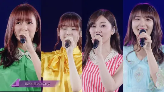 Nogizaka46 8th YEAR BIRTHDAY LIVE 2020.2.21~2.24 NAGOYA DOME DAY3 (часть 2)