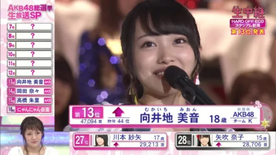 AKB48 45th Single Senbatsu Sousenkyo Часть 3. Места 16-8, Senbatsu (FujiTV)