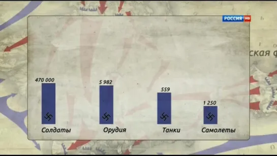 1944. Битва за Крым (2014 г.)