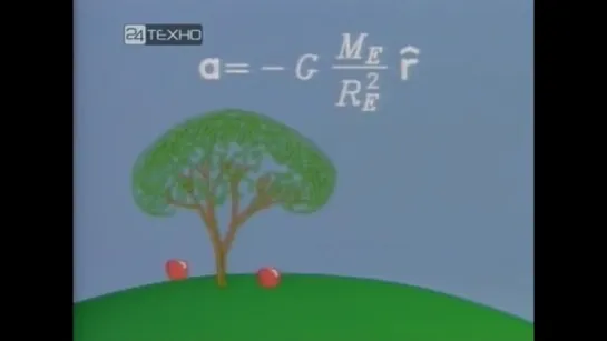 От Кеплера до Эйнштейна