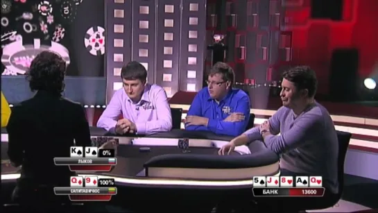 Full Tilt Poker Pro Battle (на русском, 11.02.2014) - 13 эпизод