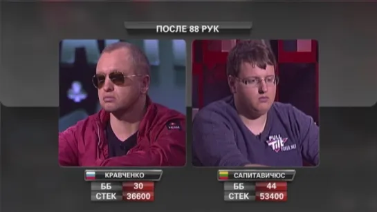 Full Tilt Poker Pro Battle (на русском, 11.02.2014) - 12 эпизод