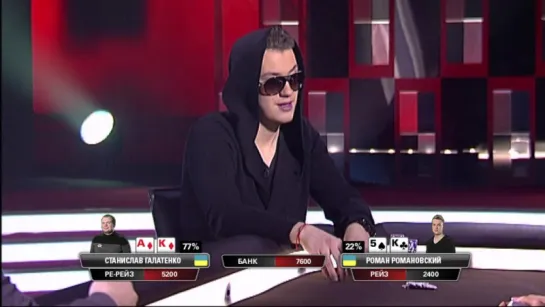 Full Tilt Poker Pro Battle (на русском, 11.02.2014) - 8 эпизод