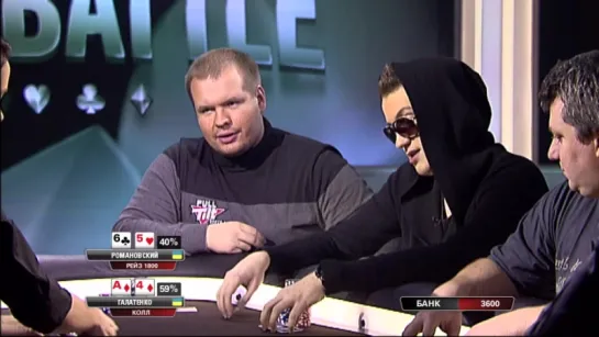 Full Tilt Poker Pro Battle (на русском, 11.02.2014) - 7 эпизод