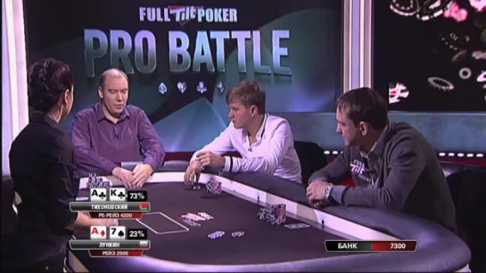 Full Tilt Poker Pro Battle (на русском, 11.02.2014) - 6 эпизод