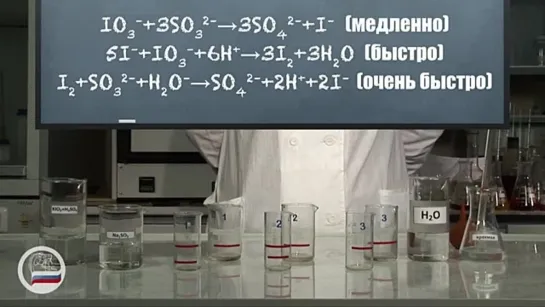 Зависимость скорости реакции от концентрации реагентов