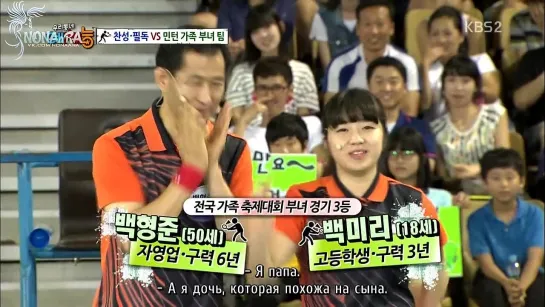 [RUS SUB] Cool Kiz On The Block Ep.19-1