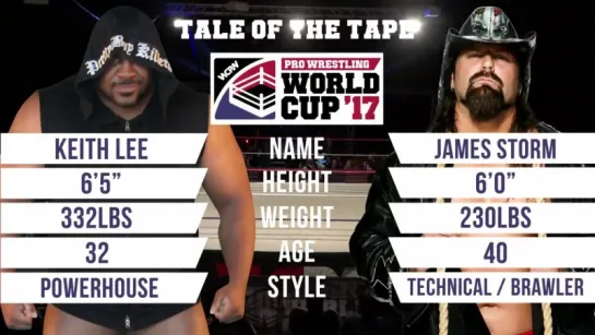 WCPW Pro Wrestling World Cup 2017: USA Qualifying Round (2017.07.21)