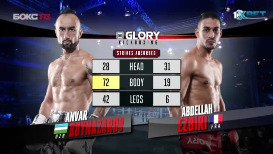 Glory 47. Anvar Boynazarov vs. Abdellah Ezbiri