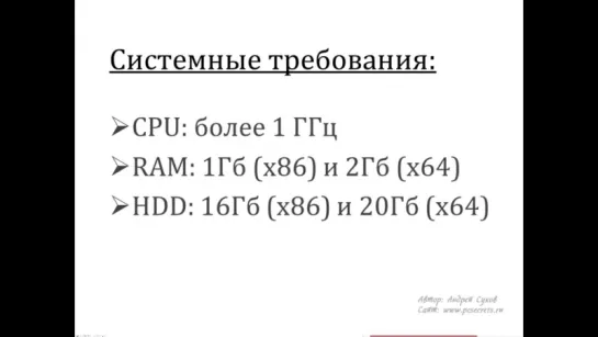 Системные требования Windows 8