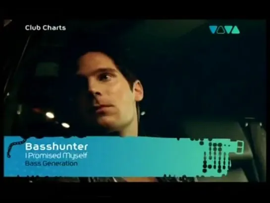 Basshunter - I Promised Myself (VIVA POLSKA)