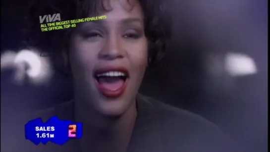 Whitney Houston - I Will Always Love You (Viva UK) All Time Biggest-Selling Female Hits: The Official TOP 40. 2 место