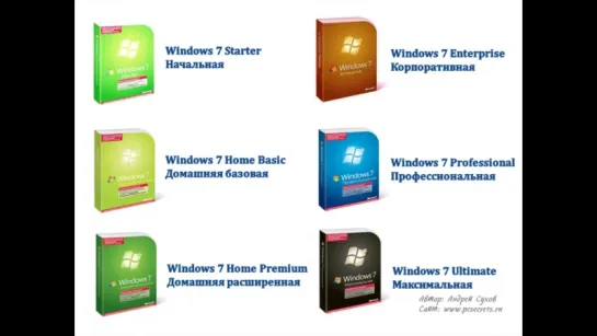 Какую редакцию Windows 7 установить