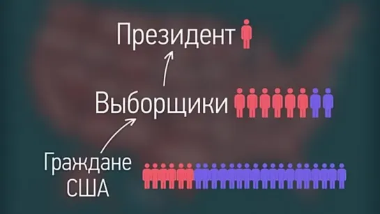 ПОБЕДИНСКИЙ _ Парадокс невозможности демократии