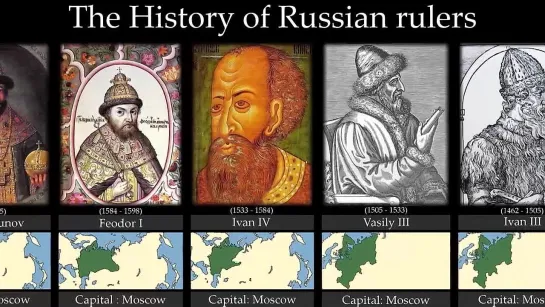 Timeline of the Rulers of Russia