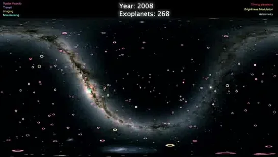 4000 Exoplanets