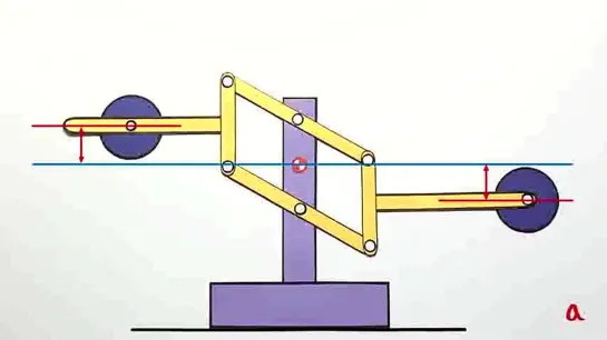 Весы Роберваля и закон рычага