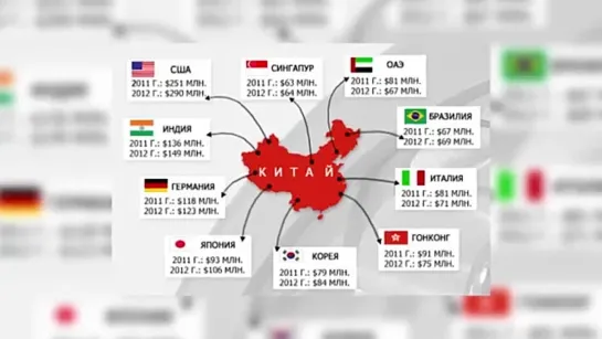 ВБ _ ПОЧЕМУ В КИТАЕ НЕТ СОЦИАЛИЗМА Зюганов, Варламов и Huawei