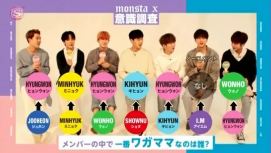 [VK][24.04.2018] MONSTA X interview for Space Shower TV Plus (full ver.)