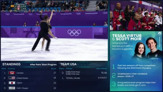 Tessa and Scott SD - NBC Extended Feed