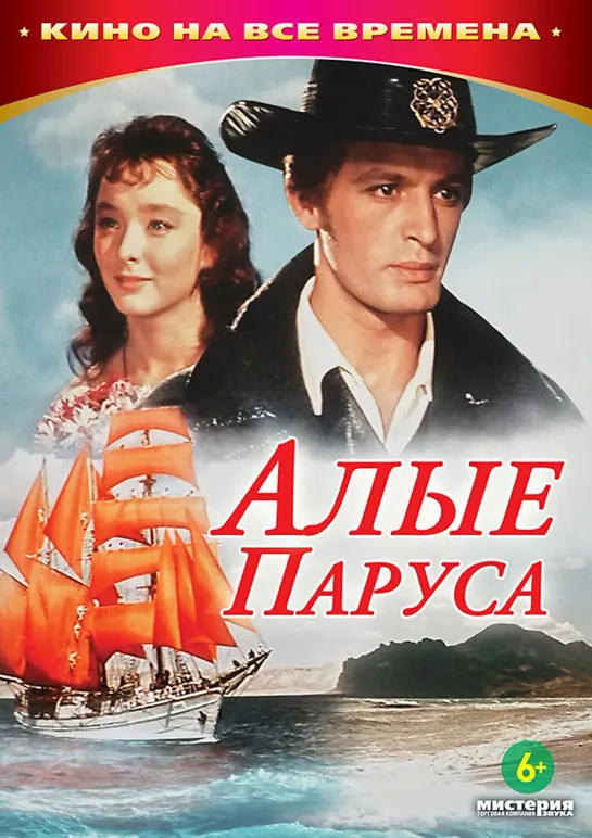 Алые паруса (1961) СССР