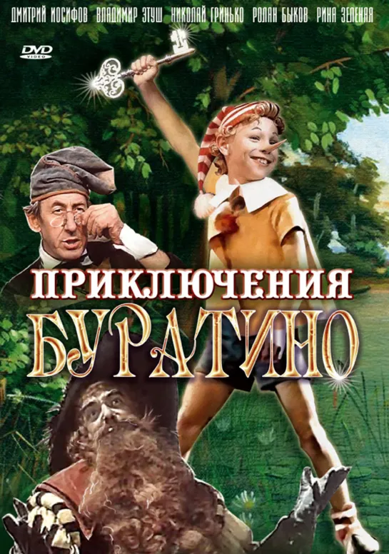 Приключения Буратино (1975) СССР