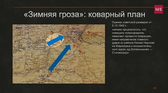 Помним всё. История Второй мировой войны. 13. Алексей Исаев. Сталинградская битва: значимый успех советских танковых войск.