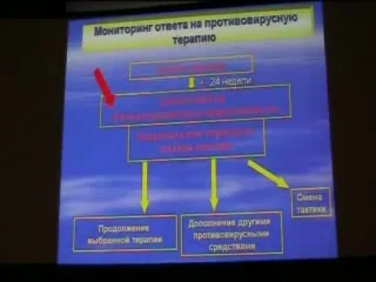 Дифференциальная диагностика заболеваний печени