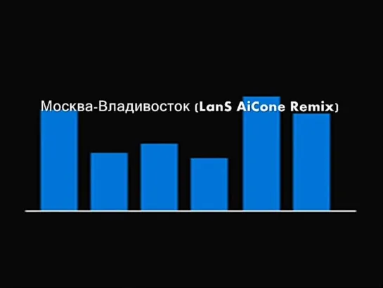 LanS AiCone (Святослав Рожков) - Russian Remixes Part.2 - Ю.Савичева - Москва-Владивосток