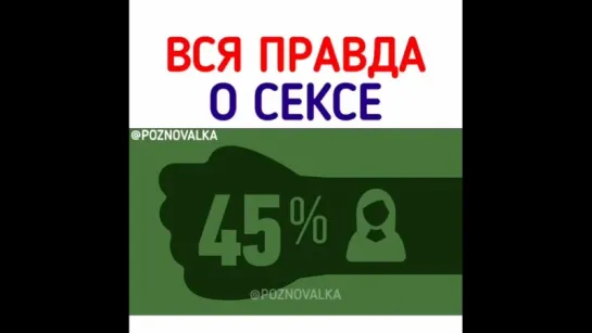 Вся правда о сексе | Правда ли, что мустурбация присутствует в отношениях? Пошлое (16+)