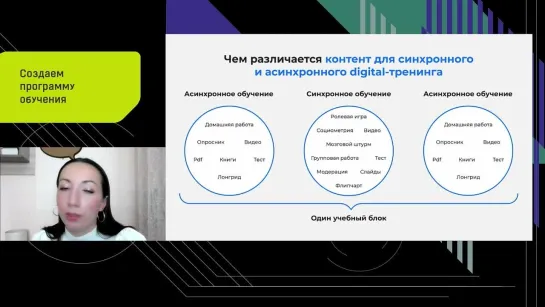 Создаем программу обучения по развитию soft skills в digital