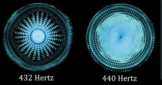 Тайна частоты 432 Гц Как нас зомбируют в обход сознания. Скрытое управление через музыку 440 Гц