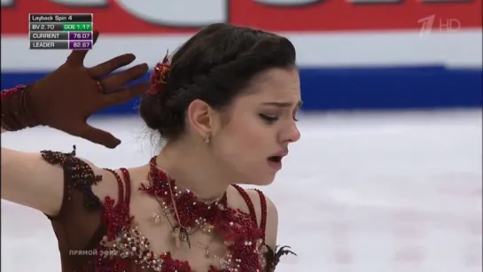 Evgenia Medvedeva — European Championships 2018 — Free Skating | Первый канал | 20.01.2018