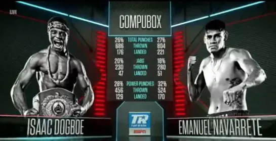 Айзек Догбо - Эмануэль Наваррете / Isaac Dogboe vs Emanuel Navarrete